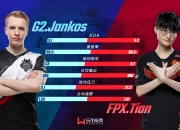 开云体育APP下载-G2险胜FPX，Ming打破历史纪录的简单介绍