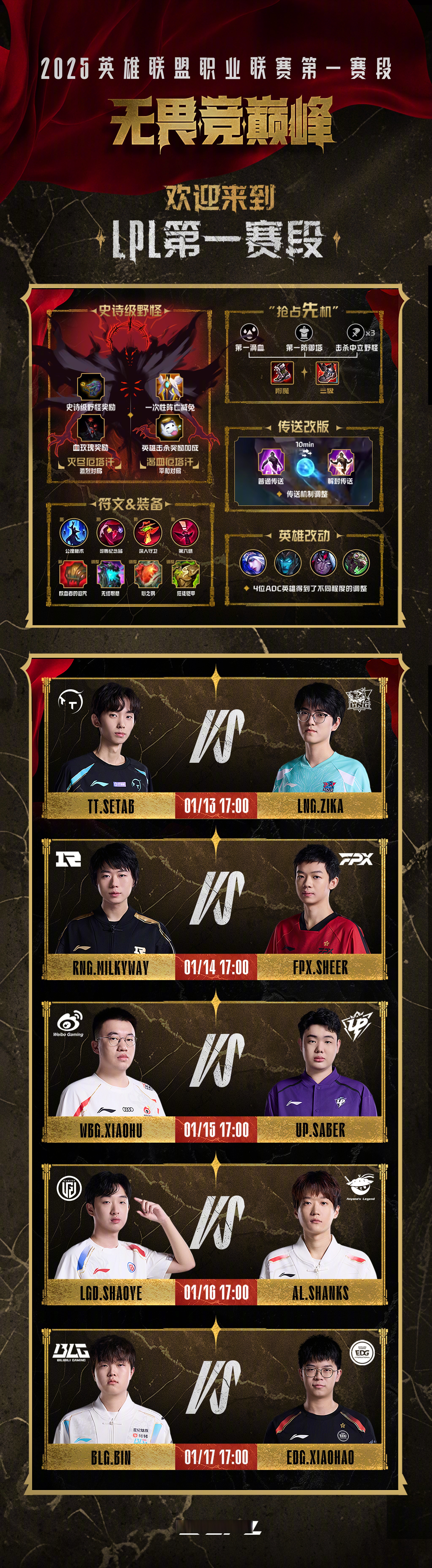 JDG逆转FNC,CoreJJ关键制胜的简单介绍 JDG逆转FNC,CoreJJ关键制胜的简单介绍