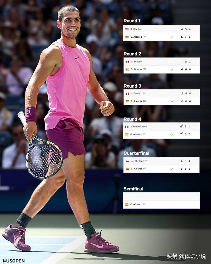 关于美国网球队力克德国网球队,德约科维奇送出助攻的信息 关于美国网球队力克德国网球队,德约科维奇送出助攻的信息