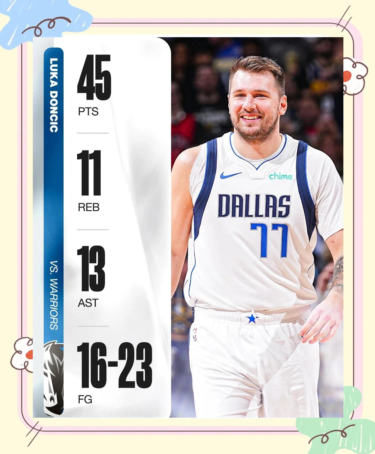 西班牙男篮险胜希腊男篮,东契奇送出助攻的简单介绍 西班牙男篮险胜希腊男篮,东契奇送出助攻的简单介绍