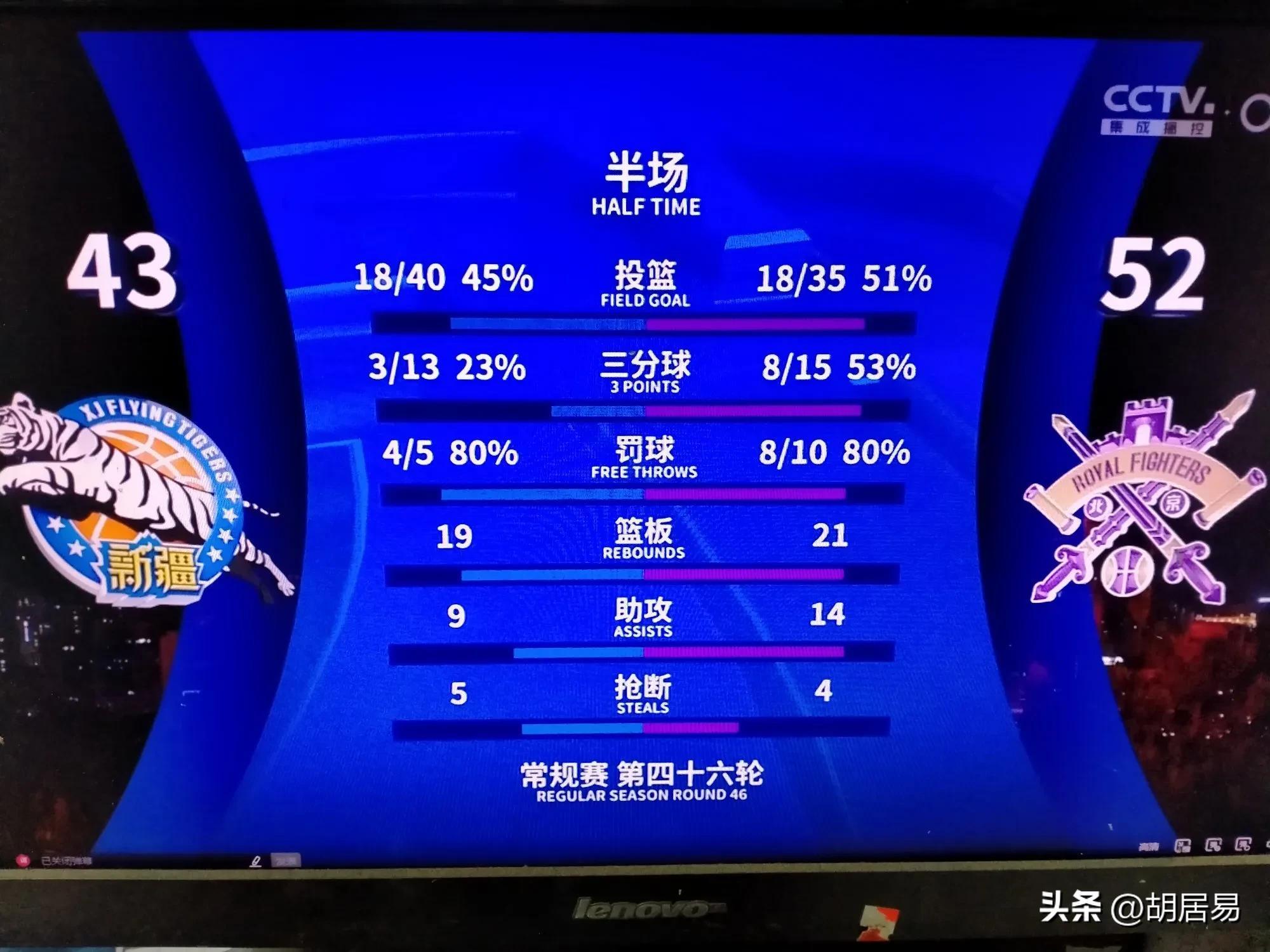 关于新疆男篮力压对手，获得最终胜利的信息